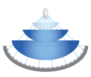 MPACTVet_Piezoelectric_Tech_diagram